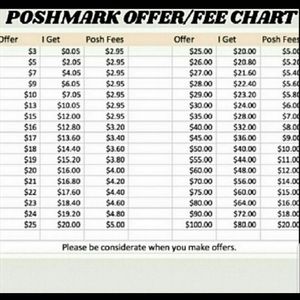 Please Be Considerate When Making An Offer.